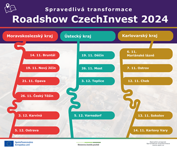 Roadshow Spravedlivá transformace