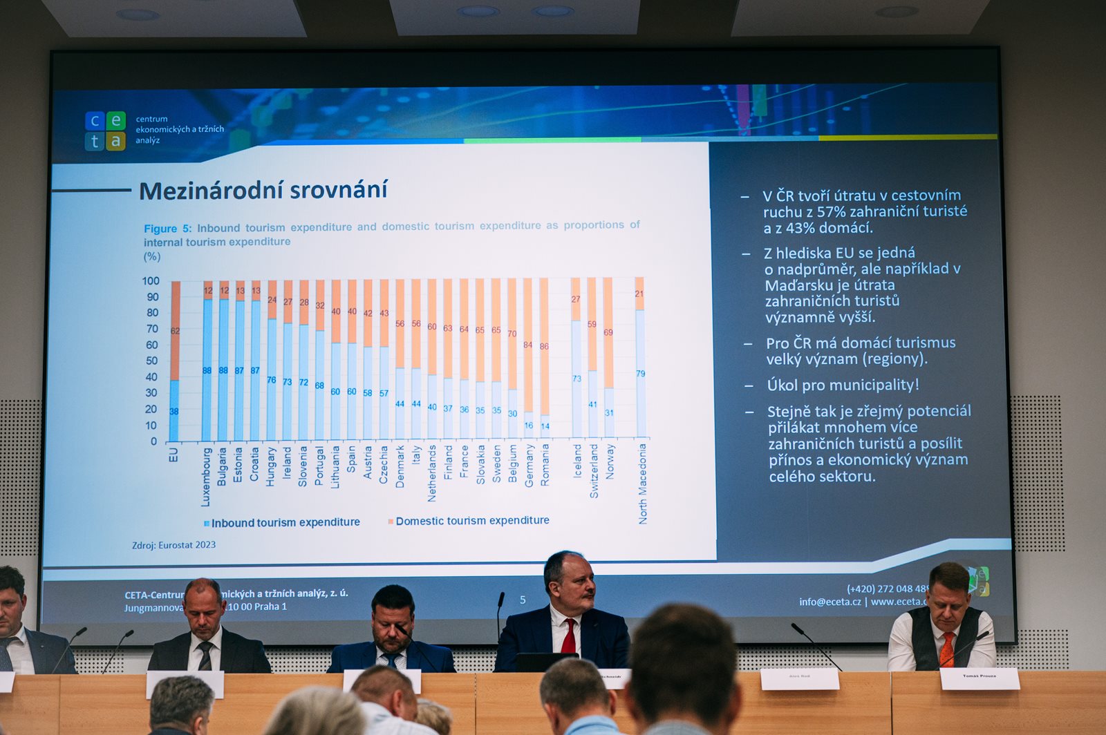 MMR uspořádalo konferenci k rozvoji cestovního ruchu