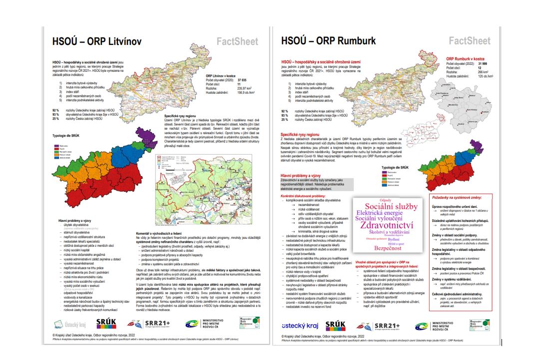 Pilotní studie Ústeckého kraje pro Litvínovsko a Rumbursko
